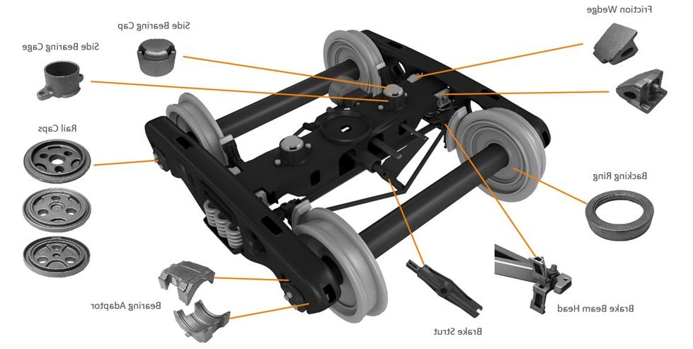 Rail component cutaway image